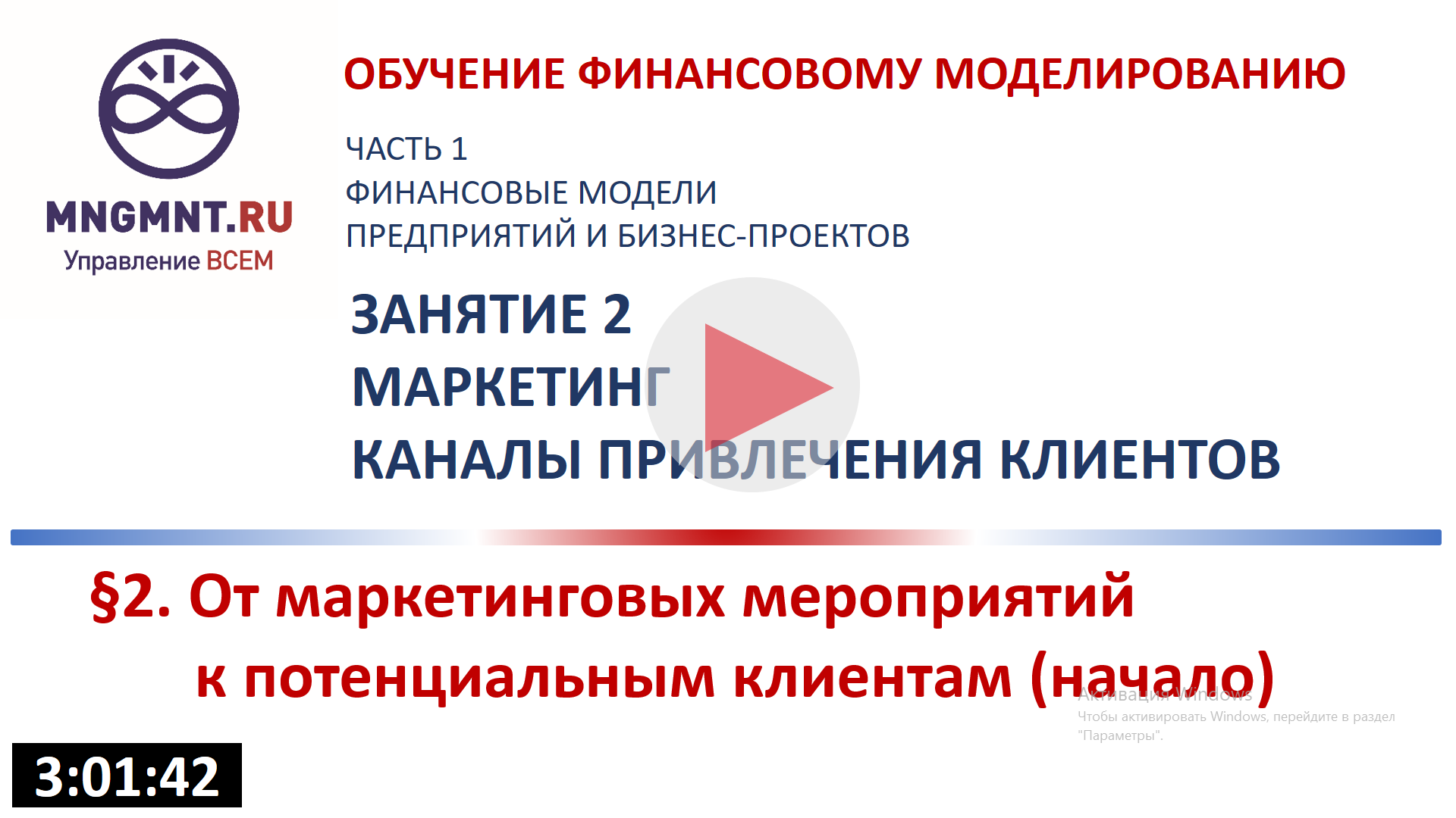От маркетинговых мероприятий к потоку клиентов